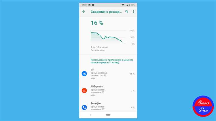 Как использовать специальные приложения для диагностики батареи Android