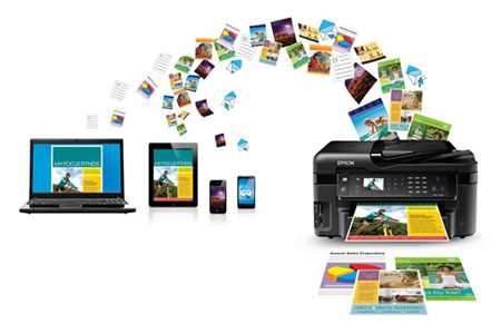 Использование Android Print Framework для печати документов