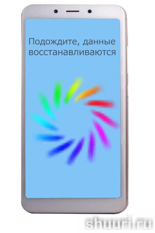 Определение причины выхода телефона из строя