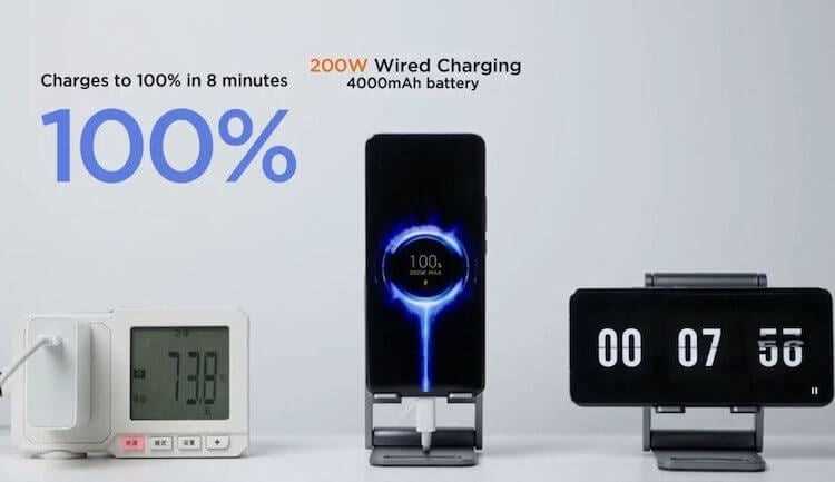 Как выбрать подходящий зарядный кабель для часов Xiaomi