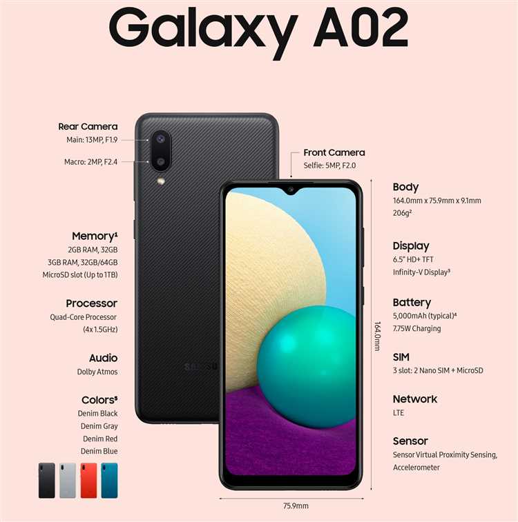 Промо-акции и скидки: как снизить цену на новый Samsung в 2025 году?