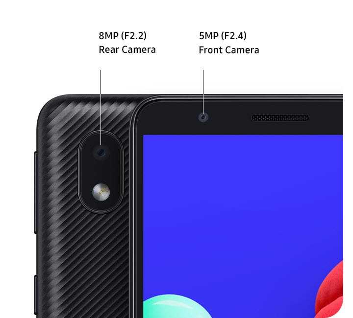 Обзор актуальных цен на Samsung Galaxy 01 в официальных магазинах