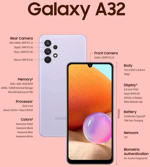 Разница в цене Samsung Galaxy A32 в официальных магазинах и у ритейлеров