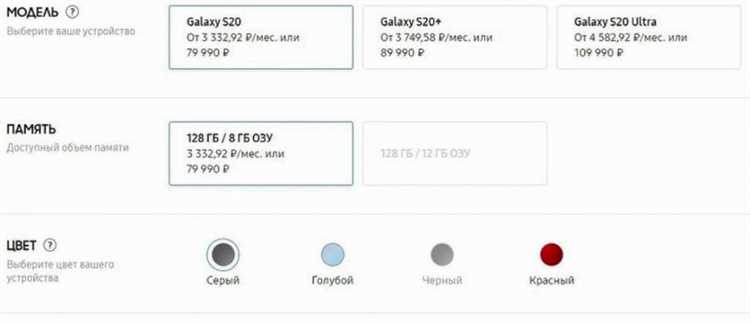 Текущая динамика цен на акции Samsung на фондовых рынках