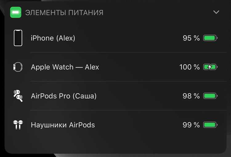 Активация AirPods 2 на сайте Apple: пошаговое руководство