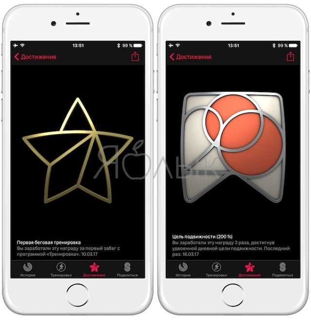 Как использовать сторонние приложения для изменения активности на Apple Watch