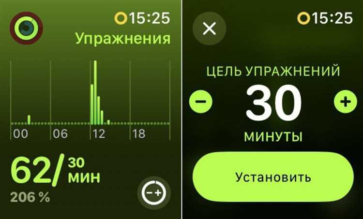 Изменение уведомлений о достижении целей активности