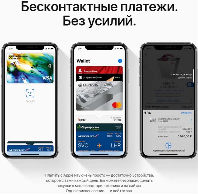 Как найти настройки Apple Pay на iPhone