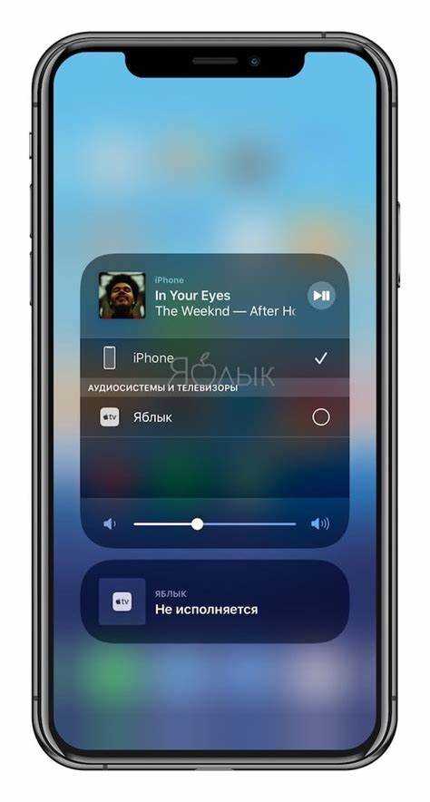 Как на планшете apple повернуть экран