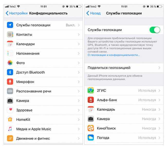 Поиск через Bluetooth: как ловить сигнал Apple Watch