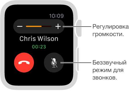 Использование громкой связи при звонках на Apple Watch 6