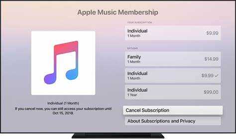 Как отключить подписку apple tv