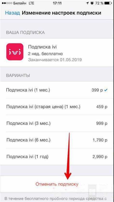 Что делать, если подписка не отменяется через стандартные методы