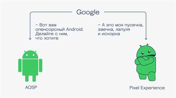 Что делать после установки: настройка и восстановление данных