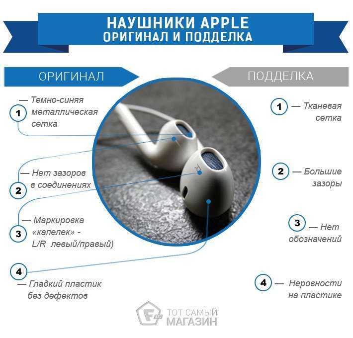 Как определить оригинальность по внешнему виду наушников