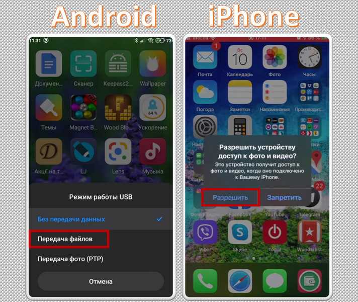 Использование Google Фото для синхронизации и переноса снимков