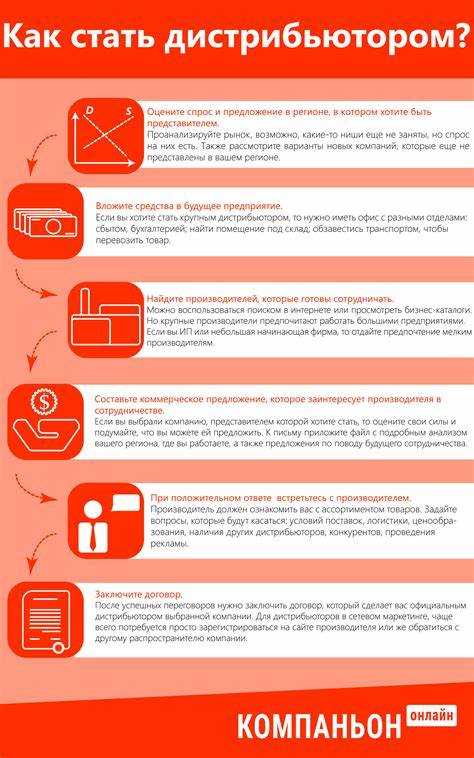 Как стать дистрибьютором apple