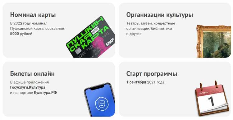 Регистрация и вход в приложение для оформления Пушкинской карты