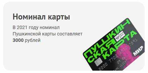 Создание виртуальной карты