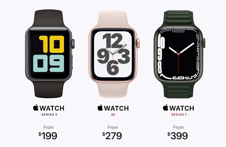 Как выбрать подходящий размер экрана для Apple Watch