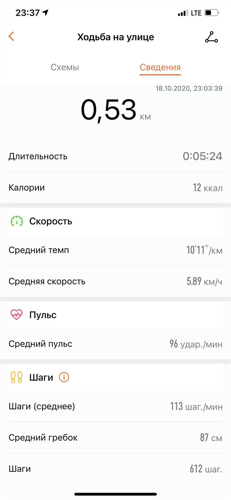 Анализ доступных приложений в магазине