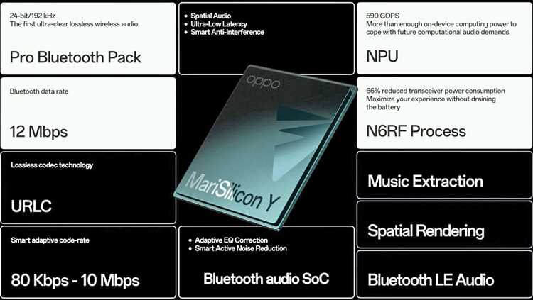 Что влияет на стабильность подключения Bluetooth и выбор кодека?