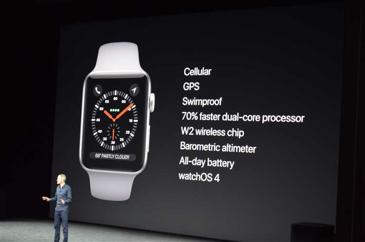 Когда вышли apple watch 3