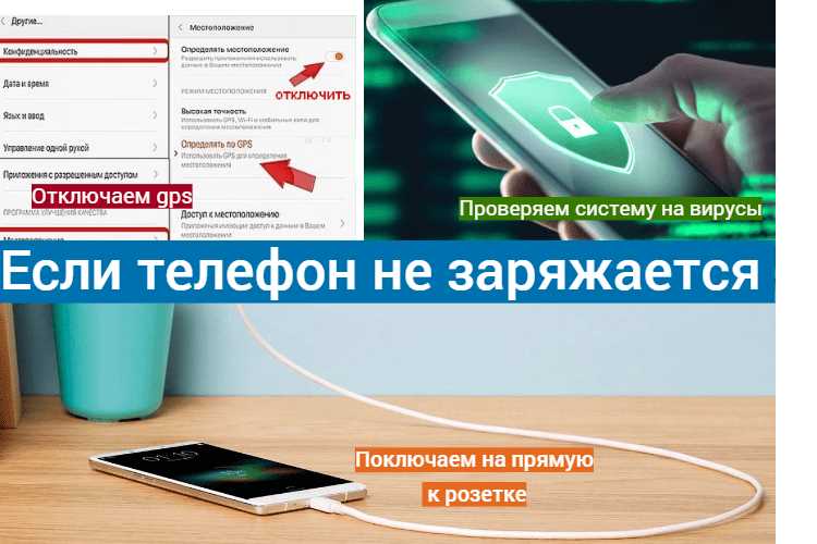 Почему перестала работать быстрая зарядка на xiaomi