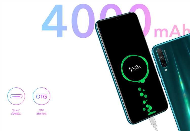 Сравнение стоимости Honor 20 Lite в 2025 году с предыдущими годами