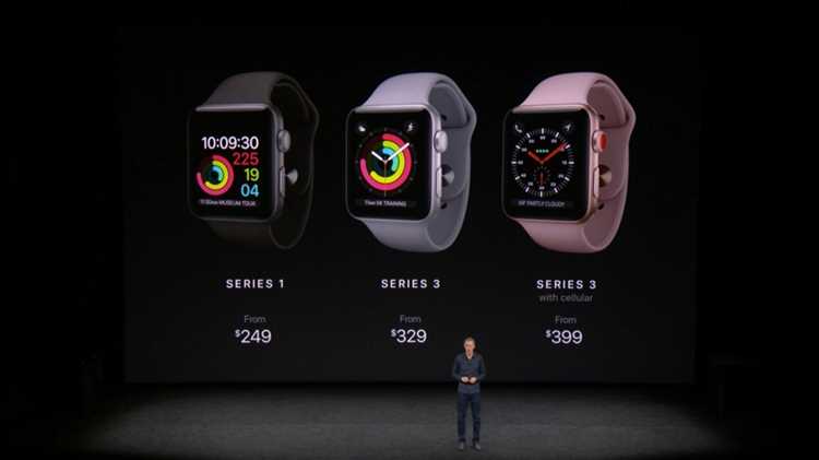 Как повысить долговечность батареи при зарядке Apple iWatch 3?