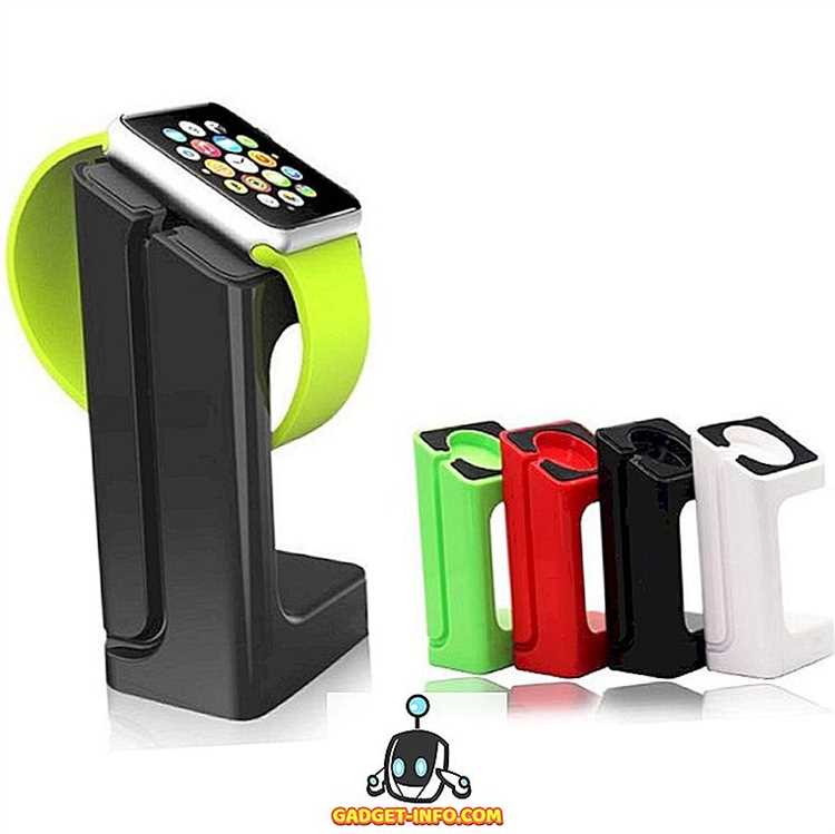 Что такое dock в apple watch