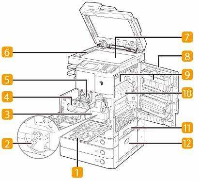 Поиск наименований деталей через сервисные центры Canon
