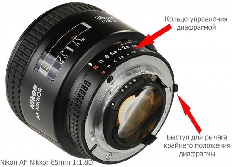 Как изменить диафрагму на sony
