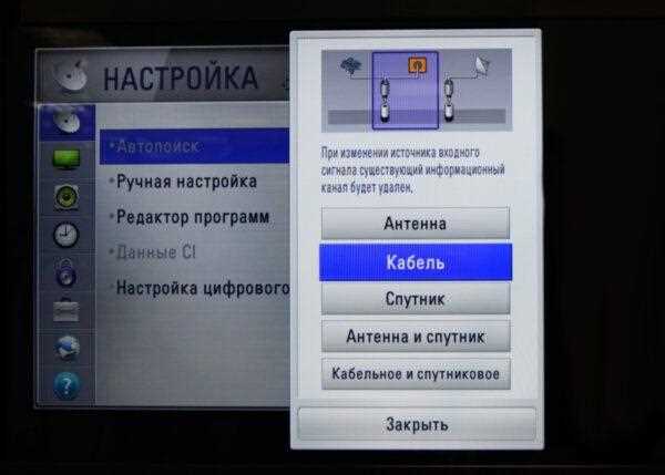 Ручная настройка каналов: когда и как использовать