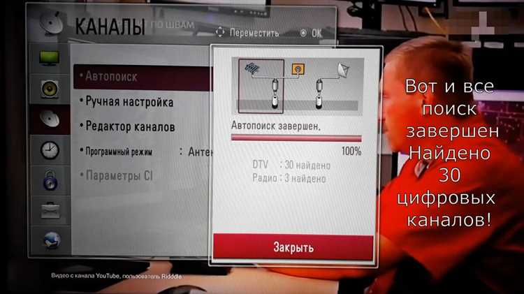Сортировка и редактирование списка каналов