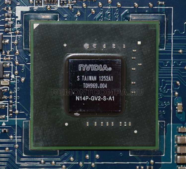 1. Игры с высокой нагрузкой на GPU