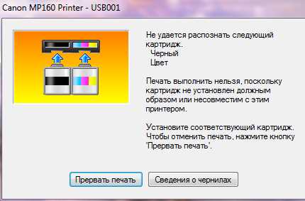 Где находится кнопка отключения Live View на Canon K