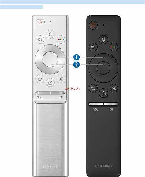 Способы перезагрузки с использованием кнопок на телевизоре Sony