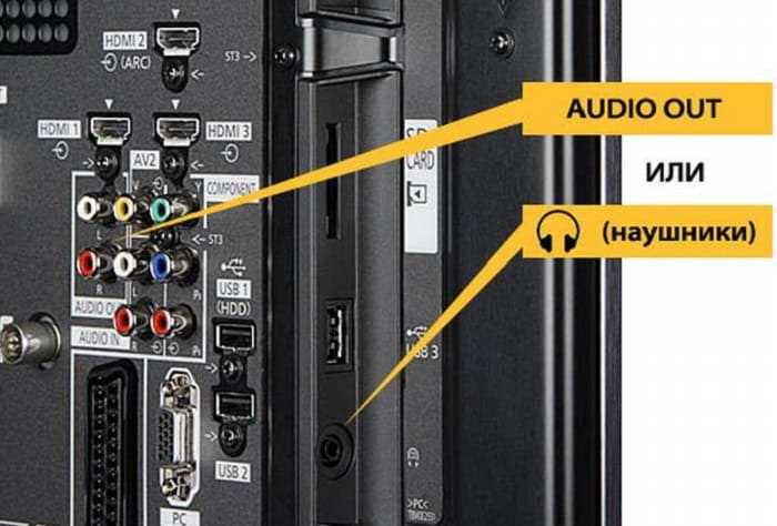 Решение проблем с подключением флешки к колонке Sony