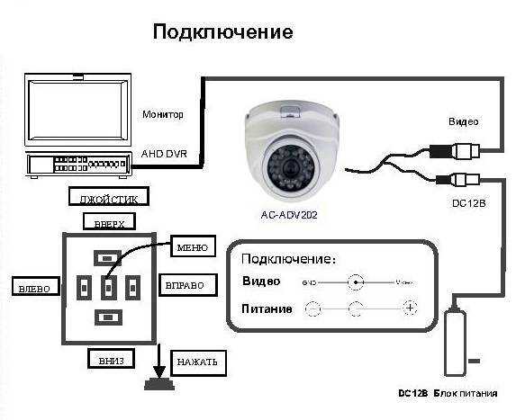 Решение проблем с изображением при подключении камеры