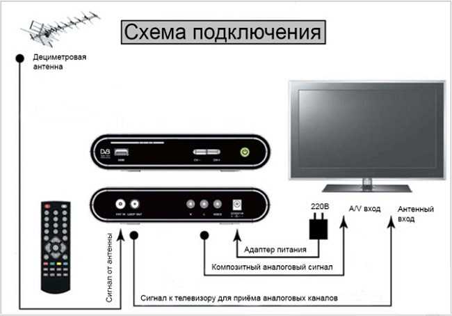Своевременная диагностика и использование качественных комплектующих позволяют избежать серьезных поломок. Для большинства моделей автомобилей оптимально использовать оригинальные запчасти или проверенные аналоги. Пренебрежение регламентом замены может привести к полному выходу из строя двигателя, что значительно превысит стоимость профилактических работ.