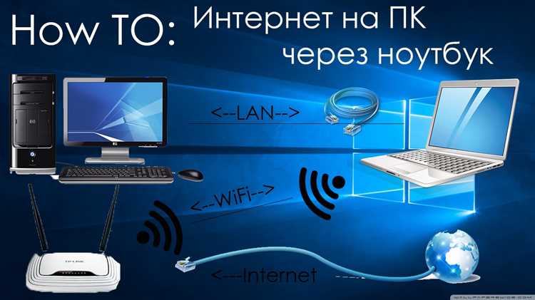 Настройка звука и тестирование качества после подключения