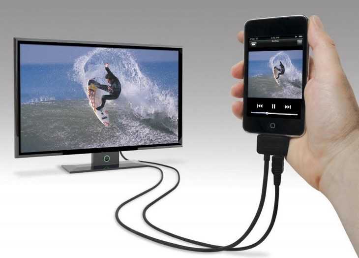 Подключение телефона через HDMI-кабель: пошаговая инструкция