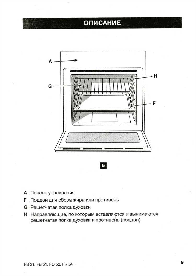 Как пользоваться электрической плитой hotpoint ariston schott ceran