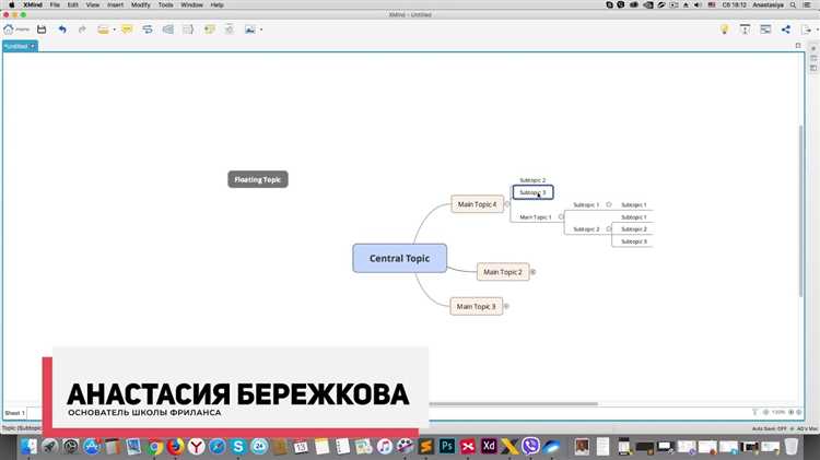Как использовать шаблоны и стили для визуализации идей