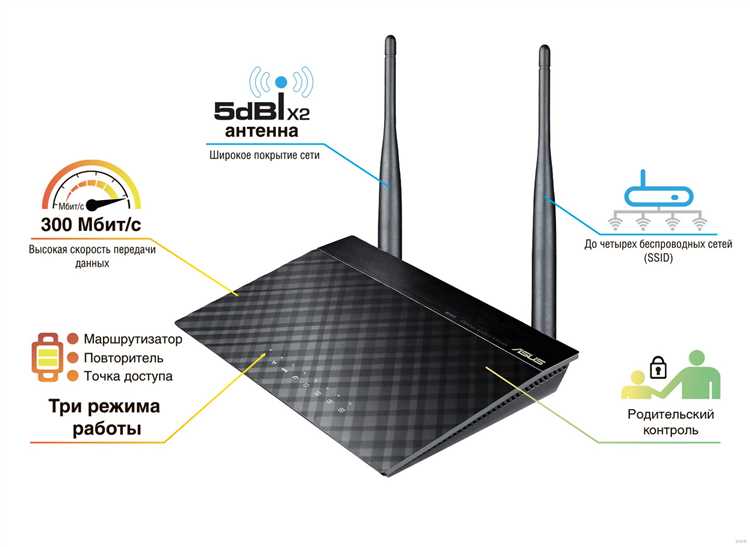 Как поставить пароль на роутер asus