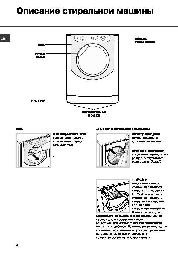 Как выбрать правильное ПО для Hotpoint Ariston AQSL 85?