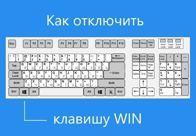 Диагностика неисправностей, если клавиша Windows не разблокируется