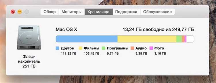 Восстановление данных после случайного удаления с флешки