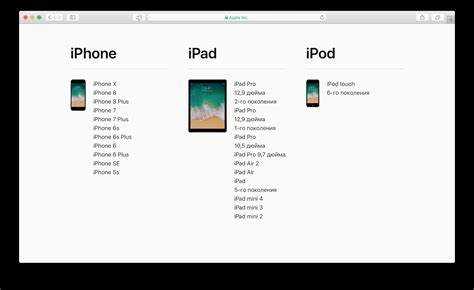 Пошаговая установка iOS на новый SSD через macOS Recovery